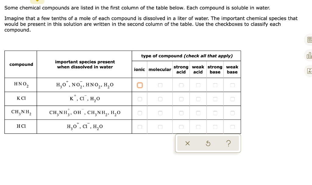 SOLVED: Some chemical compounds are listed in the first column of the