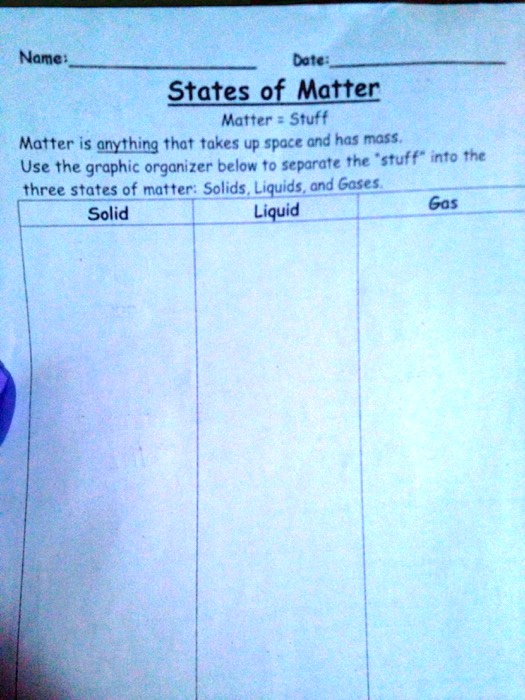 SOLVED Name Date States of Matter Matter 'Stuff Matter is anything