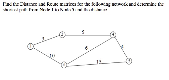 SOLVED: Find the Distance and Route matrices for the following network ...