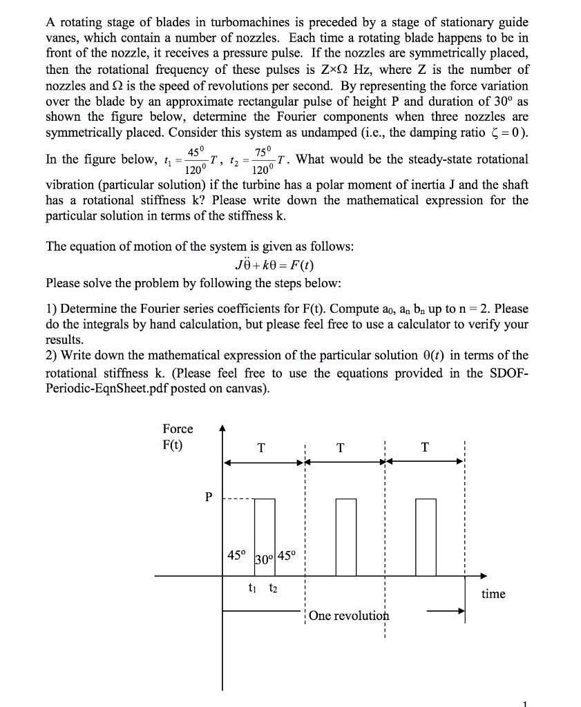 A rotating stage of blades in turbomachines is preceded by a stage of ...