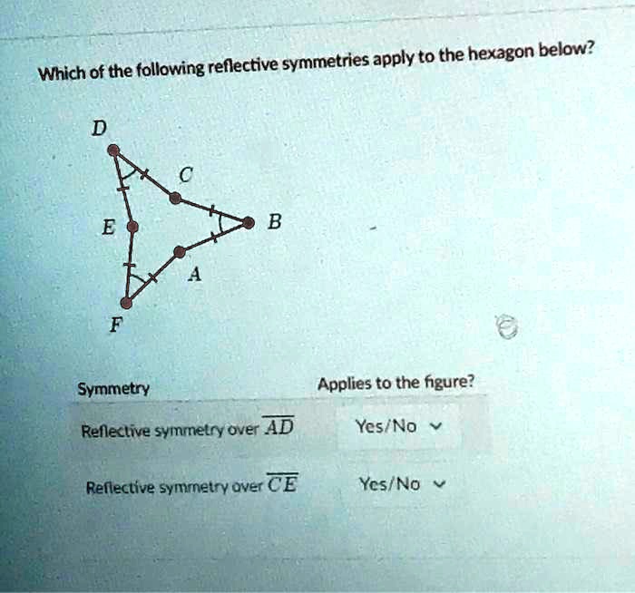 SOLVED: Which Of The Following Reflective Symmetries Apply To ...