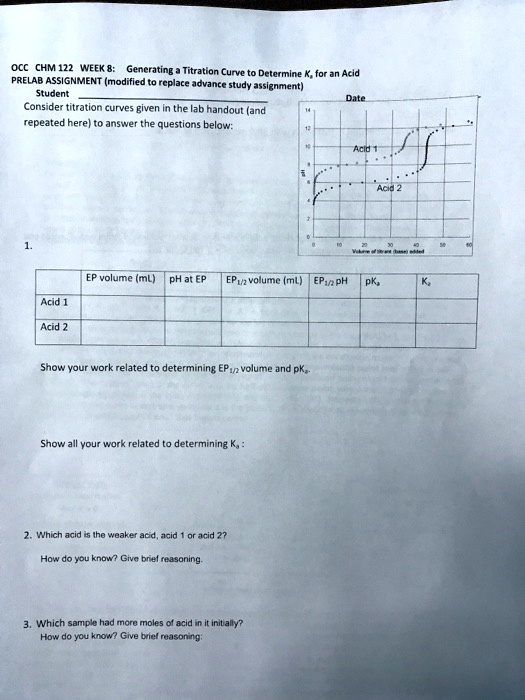 SOLVED Occ CHM 122 WEEK Generating a Titration Curve Determine for an
