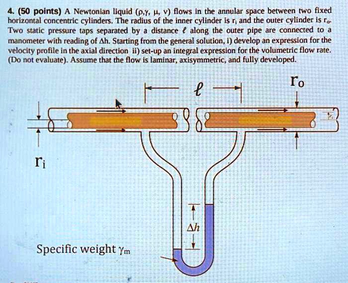 SOLVED: 4. (50 points) A Newtonian liquid flows in the annular space ...