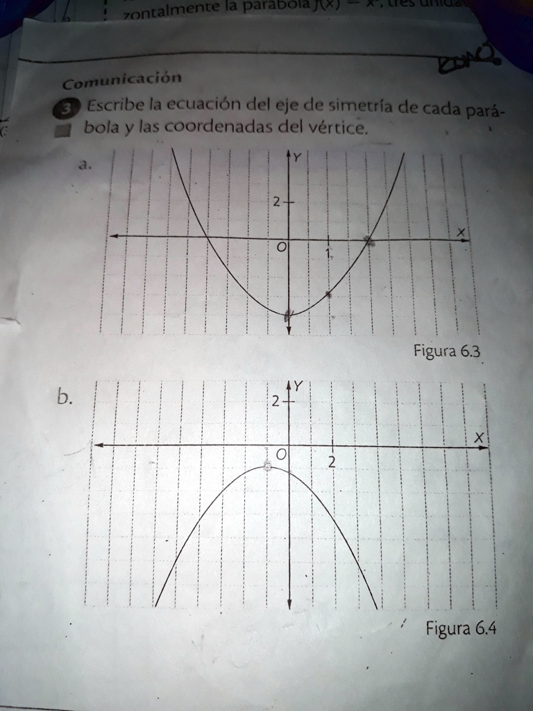 SOLVED: Escribe la ecuacion del eje de simetria de cada parabola y las ...