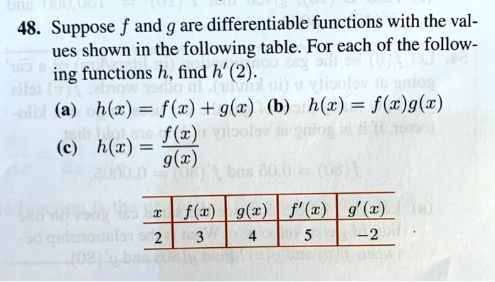 Solved Ya 48 Suppose F And G Are Differentiable Functions With The Val Ues Shown In The Following Table For Each Of The Follow Ing Functions H Find H 2 4 4 A Solved Ya 48 Suppose F And G Are Differentiable Functions With The Val Ues Shown In The Following Table For Each Of The Follow Ing Functions H Find H 2 4 4 A