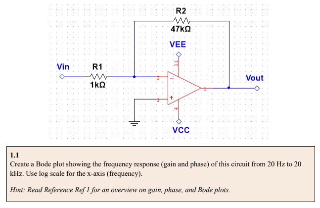 R2 = 47 kÎ© VEE Vin R1 = 1 kÎ© Vout VCC 1.1 Create a Bode plot showing ...