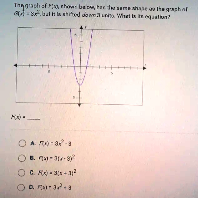 solved-thergraph-of-f-x-shown-below-has-the-same-shape-a8-the-graph