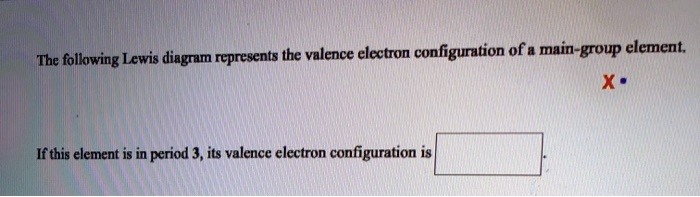 The following Lewis diagram represents the valence electron configuration of a main-group element. X• If this element is in period 3, its valence electron configuration is