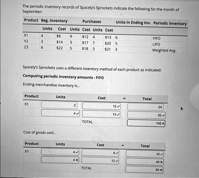 SOLVED The periodic inventory records of Spacely's Sprockets indicate