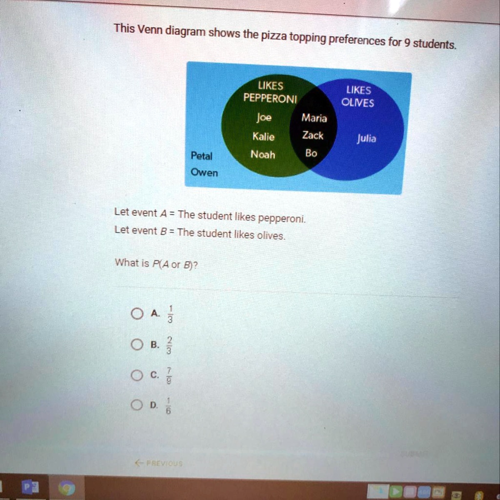 SOLVED: 'Can somebody pls help me figure out the fraction pls This Venn ...