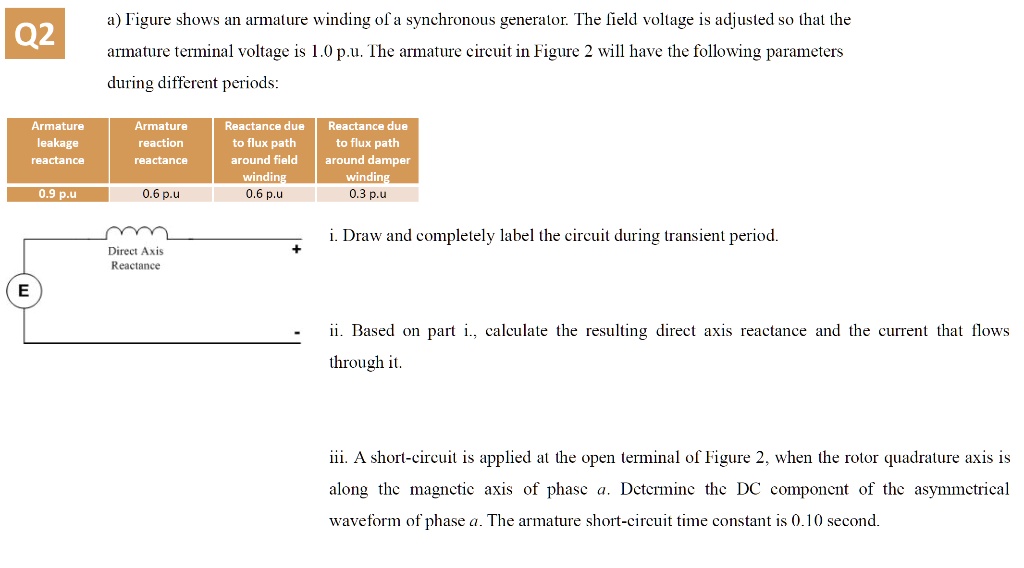 SOLVED a) The figure shows an armature winding of a synchronous