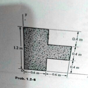 SOLVED: The figure shows the cross section of a concrete pedestal that ...