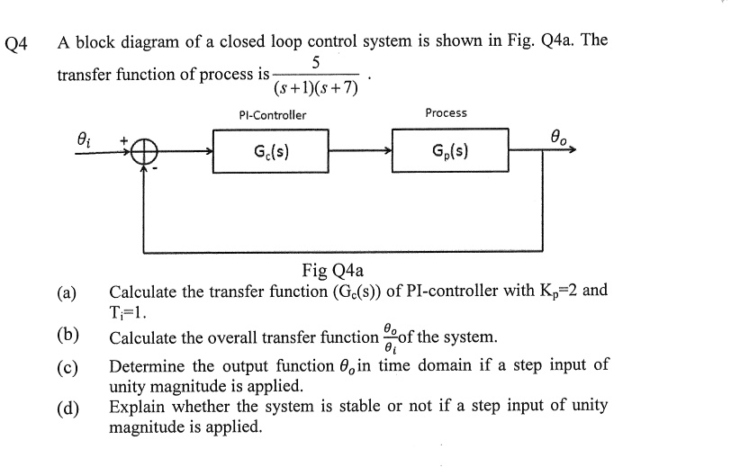 Transfer Function Formula Pi Controller Q4 A block diagram of a closed-loop control system is shown in Fig: Q4a ...
