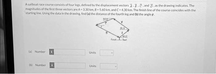 SOLVED: A sailboat race course consists of four legs, defined by the ...