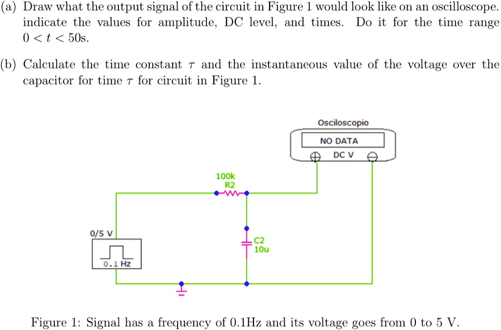 (a) Draw what the output signal of the circuit in Figure 1 would look ...