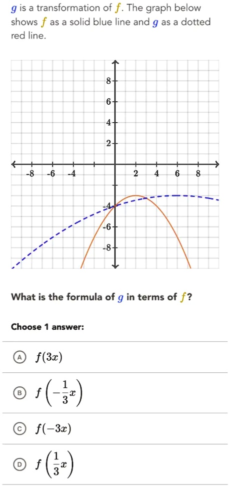 SOLVED: 9 is a transformation of f . The graph below shows f as a solid ...