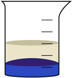 the picture below shows a mixture that was stirred 3 minutes ago what should this mixture be classified asa colloidb compoundc solutiond suspension 83548