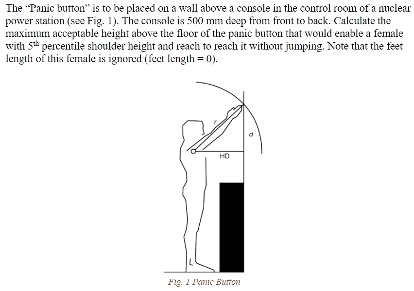 SOLVED The "Panic button? is to be placed on a wall above a console in