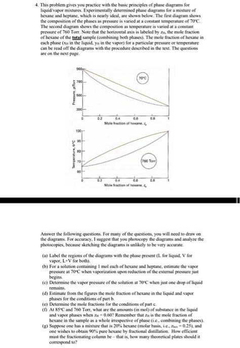 Clean Phase 5.11. Options Related To A Particular Phase – KRHC
