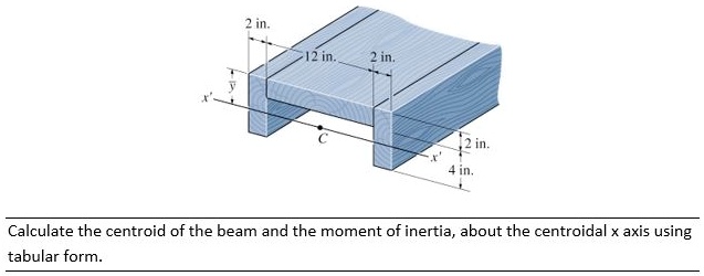 SOLVED: Calculate the centroid of the beam and the moment of inertia ...