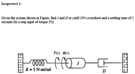 Given the system shown in Figure, find J and D to yield 20% overshoot and a settling time of 2 seconds for a step input of torque T(t).