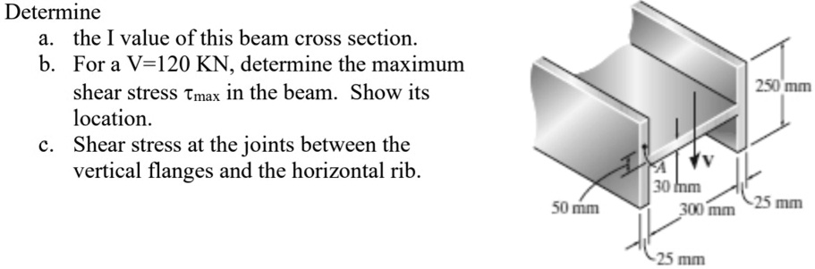 Determine a. the I value of this beam cross section. b. For a V=120 KN ...