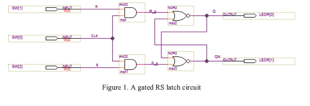 analyze the cross coupled nor gates of the gated rs latch in figure 1 with inputs rg and sg and outputs q and qn construct a truth table with inputs rgt sgt and qt and outputs qtt and qn 75676