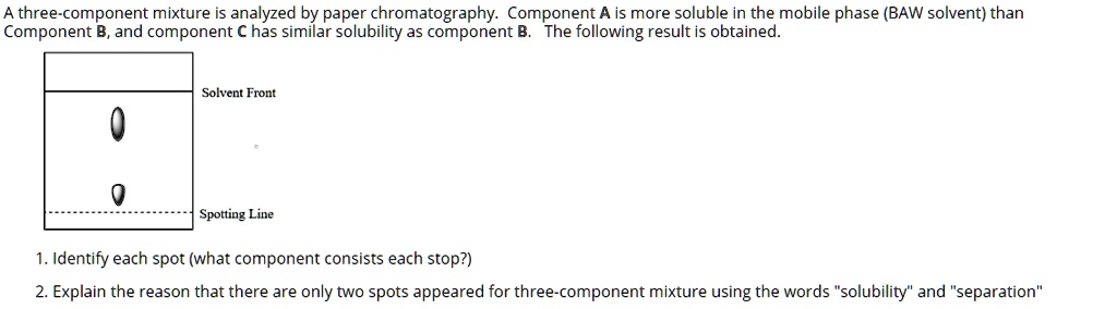 SOLVED: A three-component mixture is analyzed by paper chromatography ...