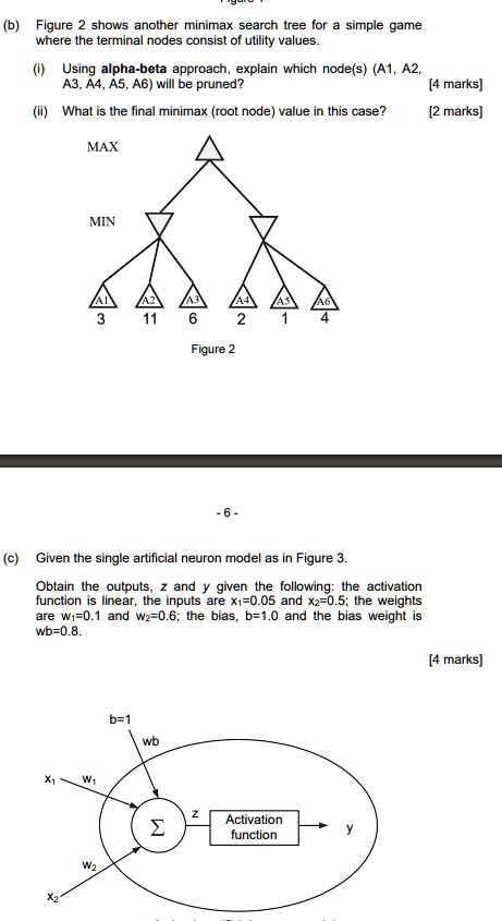 SOLVED: (b) Figure 2 shows another minimax search tree for a simple ...