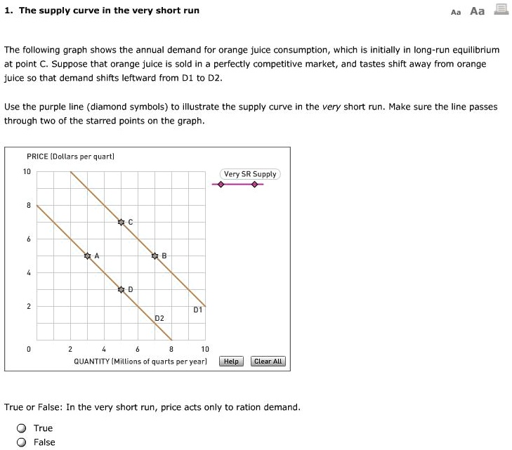 SOLVED: The supply curve in the very short run The following graph ...