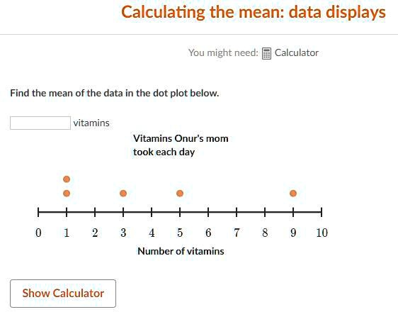 Solved Find The Mean Of The Data In The Dot Plot Below Calculating The Mean Data Displays You