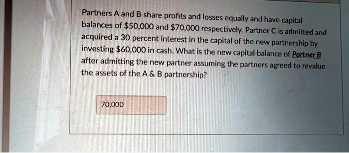 SOLVED: Partners A And B Share Profits And Losses Equally And Have ...