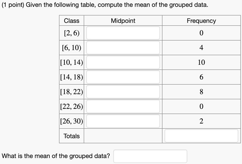 Given the following table, compute the mean of the grouped data.

Class | Midpoint | Frequency
[2, 6) | | 0
[6, 10) | | 4
[10, 14) | | 10
[14, 18) | | 6
[18, 22) | | 8
[22, 26) | | 0
[26, 30) | | 2
Totals | | 

What is the mean of the grouped data?