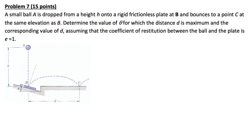 SOLVED: Problem 7 (15 Points) A Small Ball A Is Dropped From A Height H ...