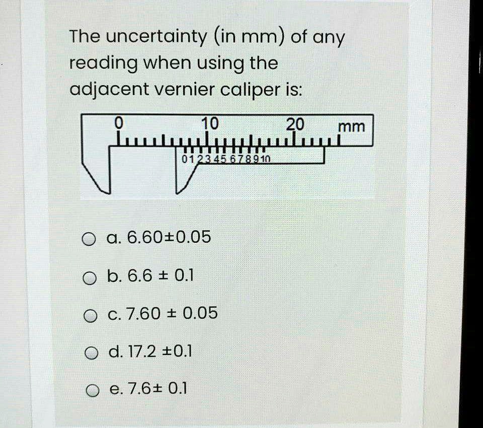 SOLVED The uncertainty (in mm) of any reading when using the adjacent