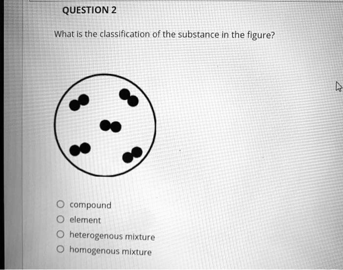 What is the classification of the substance in the figure?

compound
element
heterogenous mixture
homogenous mixture