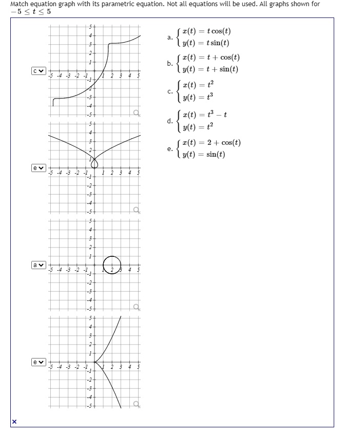 Solved match equation graph with its parametric equation not all