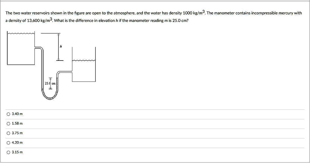 The two water reservoirs shown in the figure are open to the atmosphere