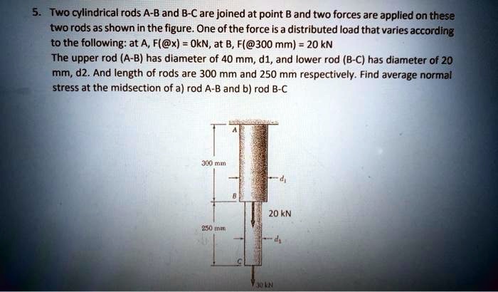 SOLVED: Two Cylindrical Rods A-B And B-C Are Joined At Point B And Two ...