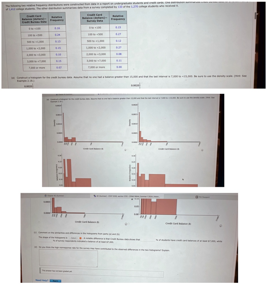 the following two relative frequency distributions were constructed from data in a report on undergraduate students and credit cards one distribution of 1412 college students the other distr 00534