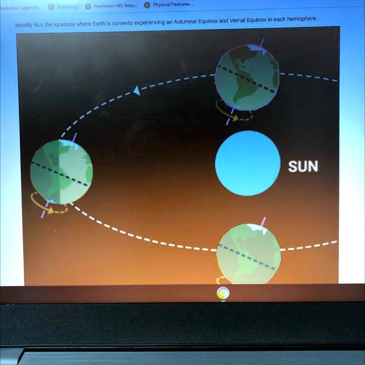 SOLVED "Identity All the locations where Earth is currently