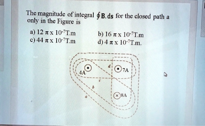 The magnitude of the integral B.ds for the closed path shown in the ...