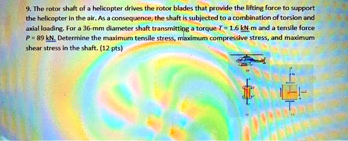The rotor shaft of a helicopter drives the rotor blades that provide ...
