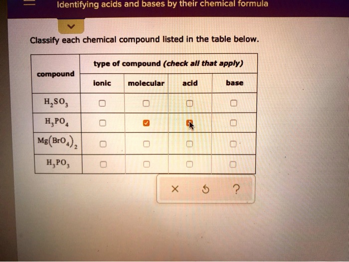 SOLVED: Identifying acids and bases by their chemical formula Classify
