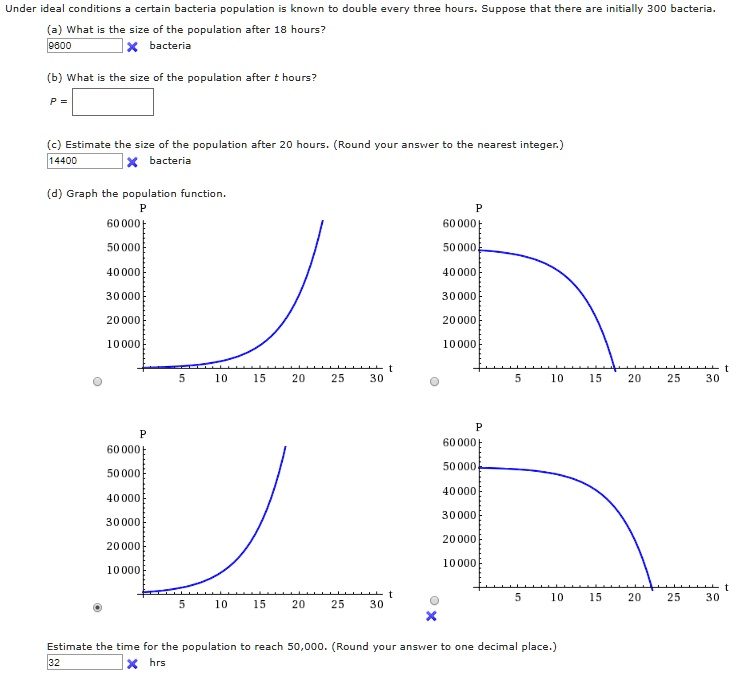 Under ideal conditions a certain bacteria population is known to double every three hours. Suppose that there are initially 300 bacteria. (a) What is the size of the population after 18 hours? (b) What is the size of the population after t hours? (c) Estimate the size of the population after 20 hours. (Round your answer to the nearest integer.) (d) Graph the population function. Estimate the time for the population to reach 50,000. (Round your answer to one decimal place.)