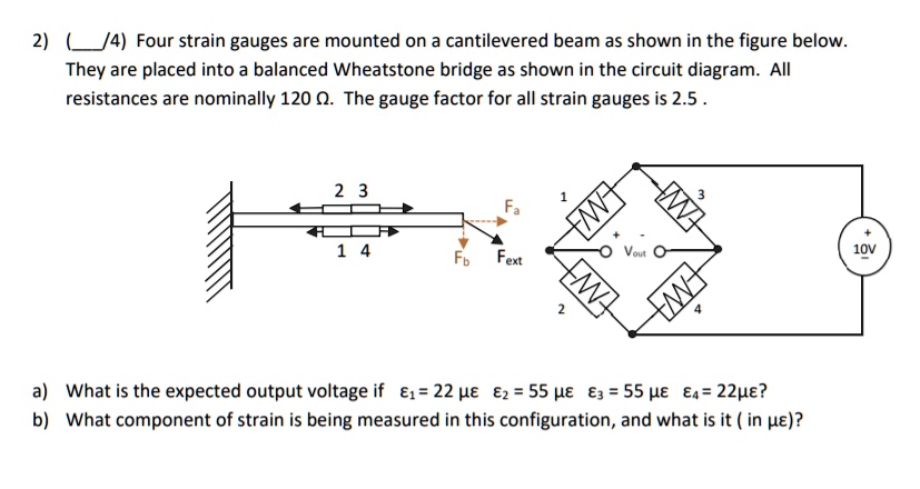 SOLVED: Four strain gauges are mounted on a cantilevered beam as shown ...