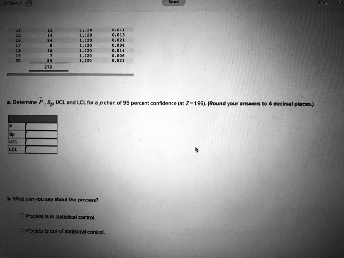 Solved Determine The Ucl And Lcl For X Chart Of 95 Percent Confidence At Z 196 Round 5299