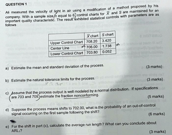 question 1 ali measured the velocity of light in air using a modification of a method proposed by his company with a sample size n equal to 6 control charts for barx and s are maintained for 11488