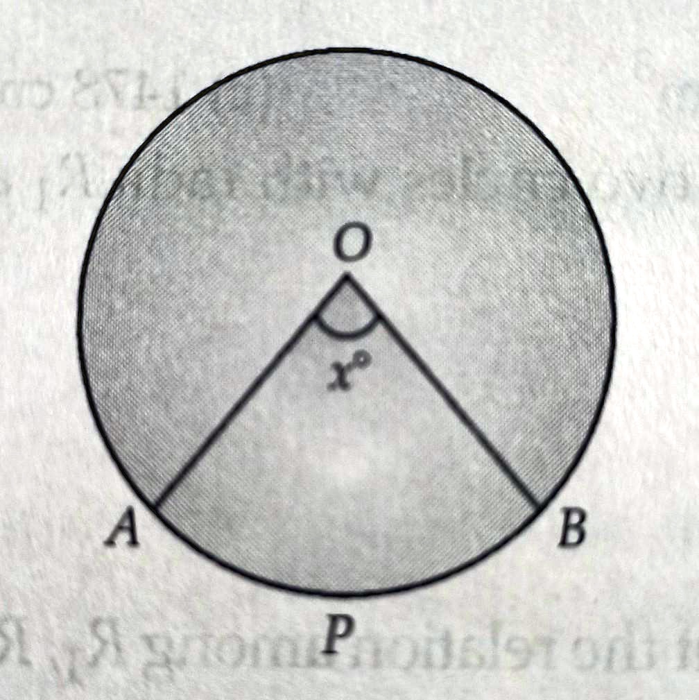 SOLVED: In the given figure, O is the center of a circle. If the area ...