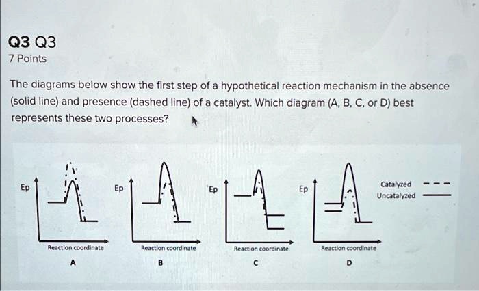 SOLVED: The diagrams below show the first step of a hypothetical ...